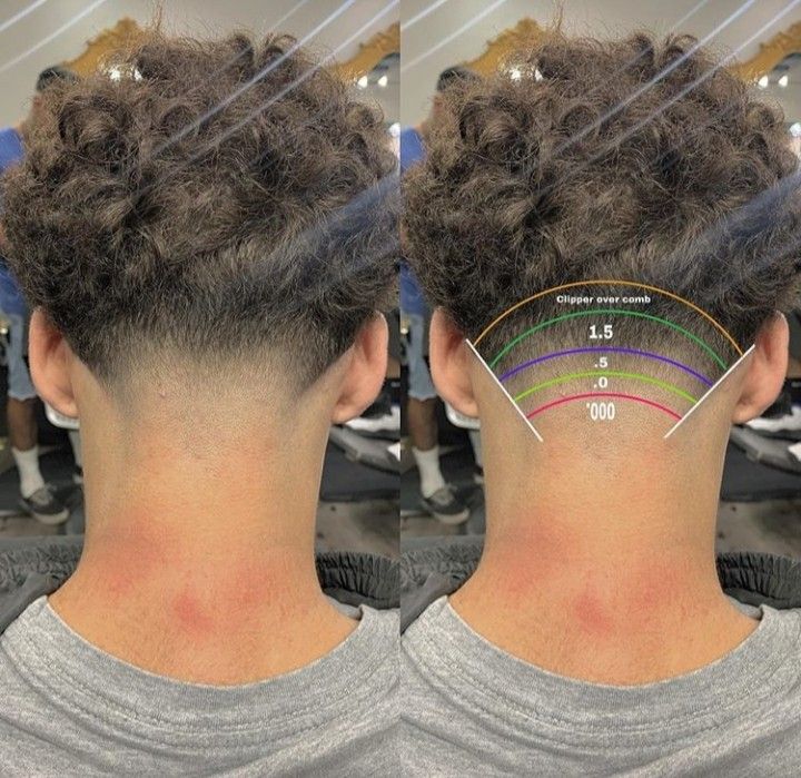 Taper fade technique coiffeur