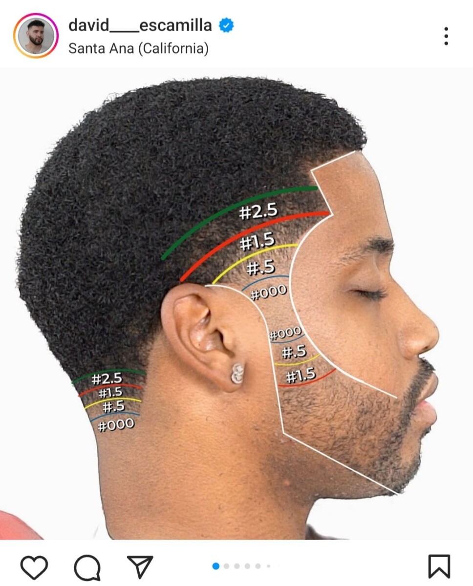 Taper fade technique coiffeur