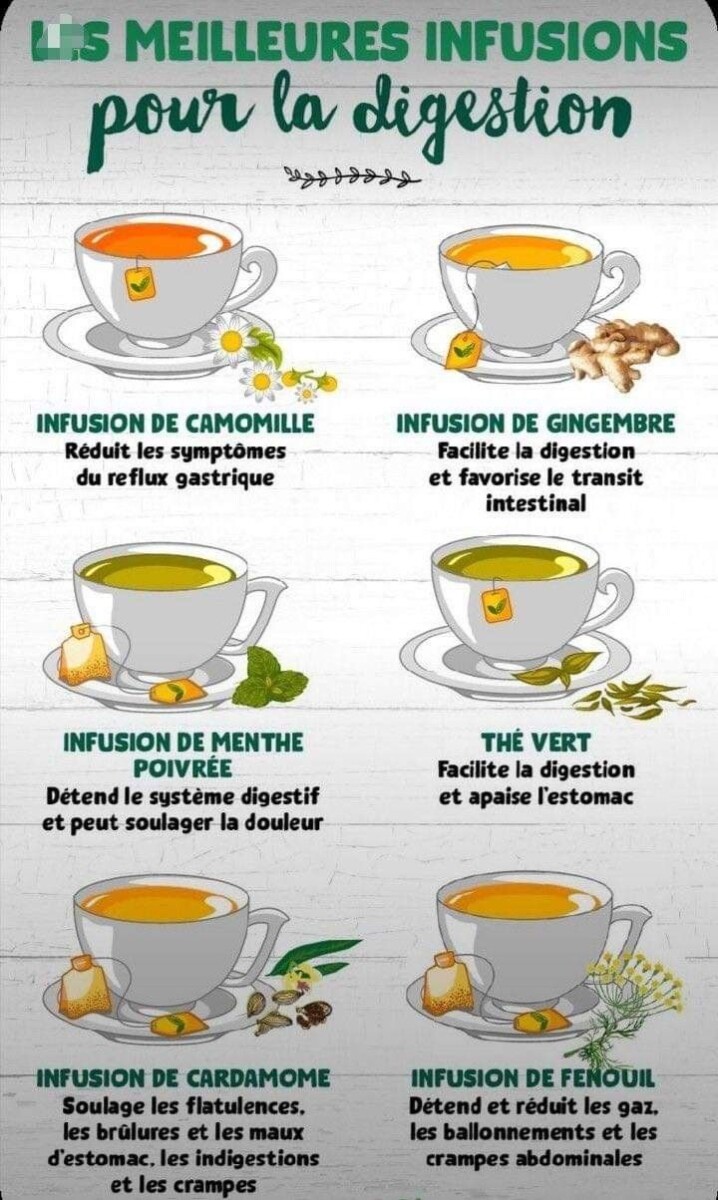 solution naturelle pour brûlures