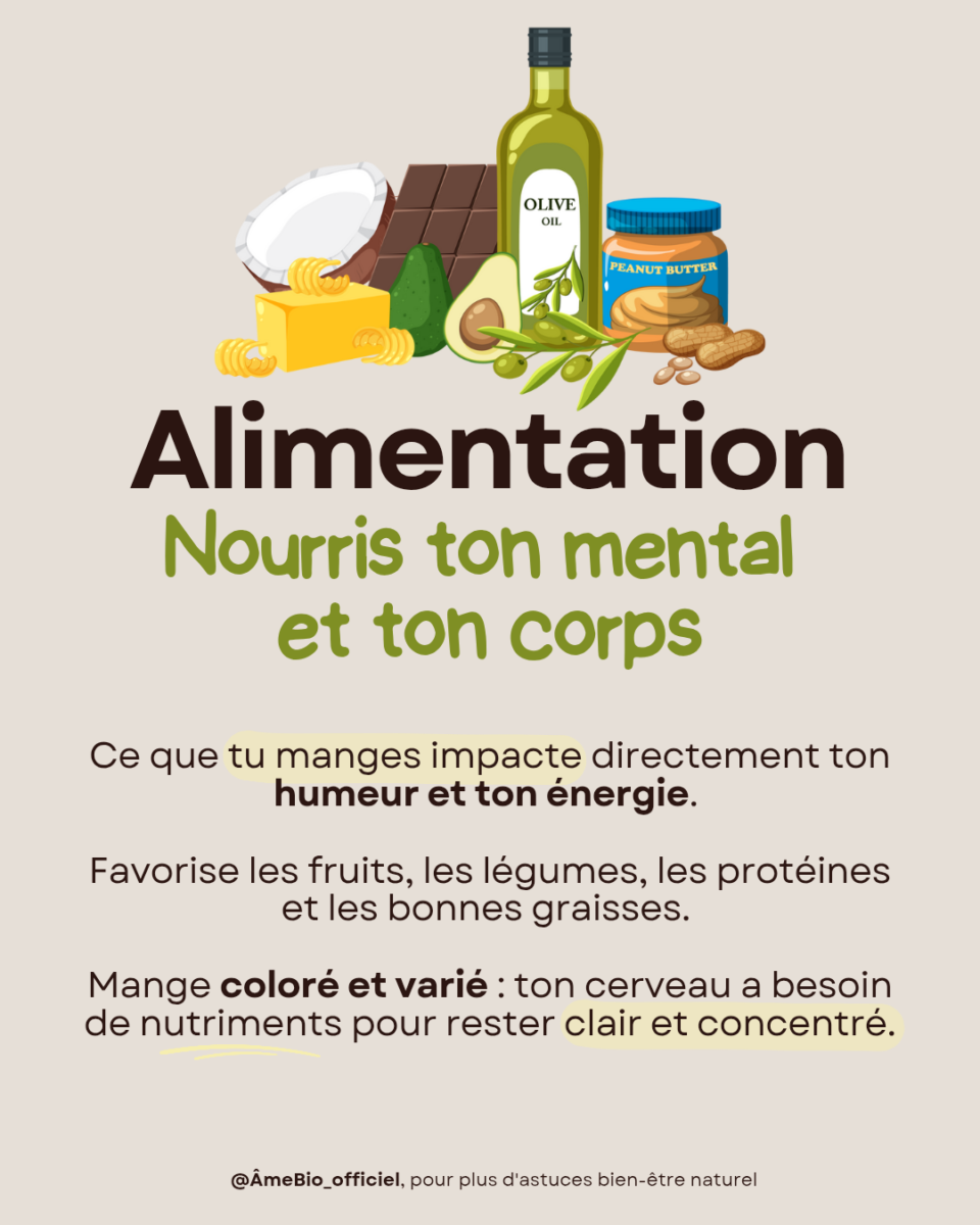 pleine conscience alimentaire