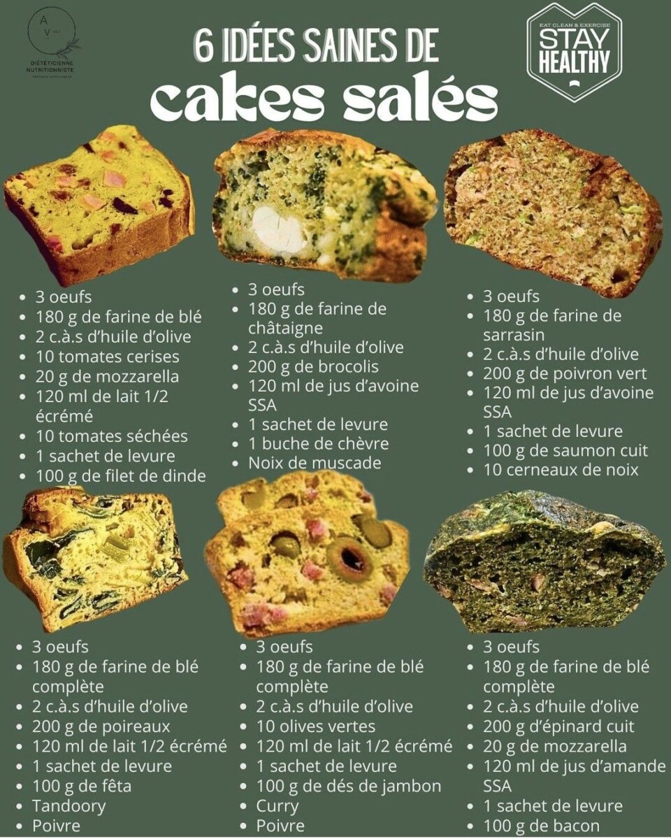 Études en alternance diététique