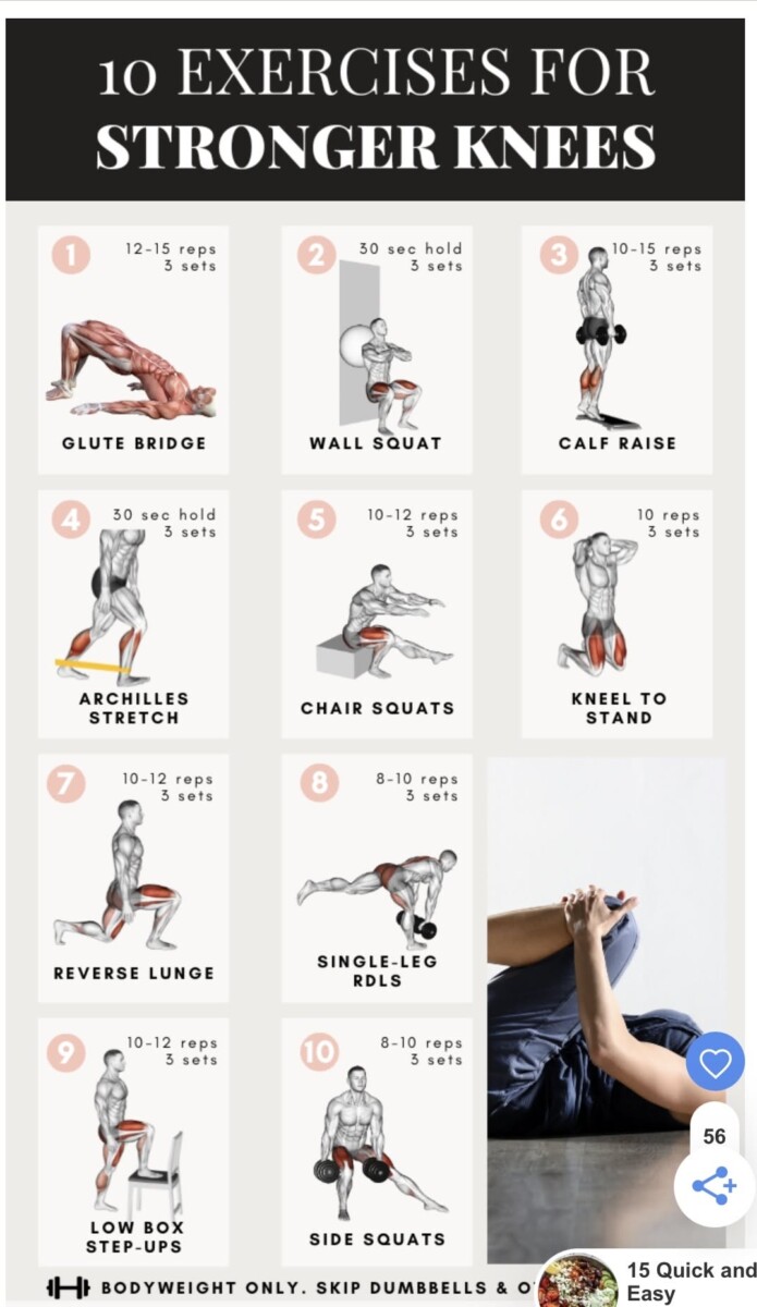 prévention douleur genou running