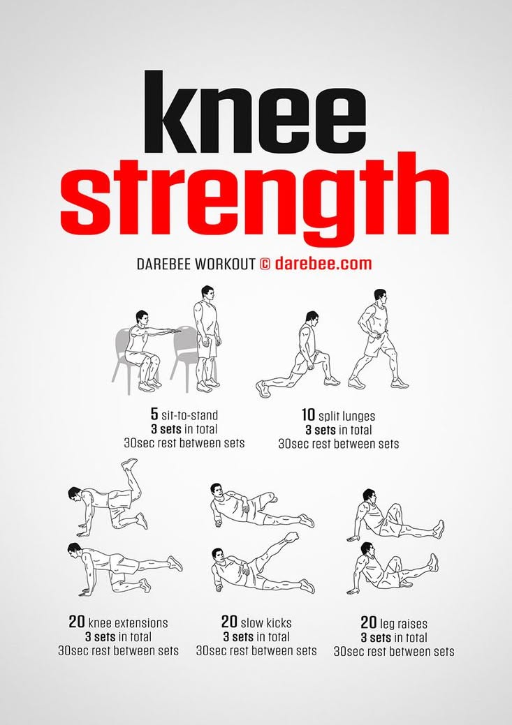 prévention douleur genou running