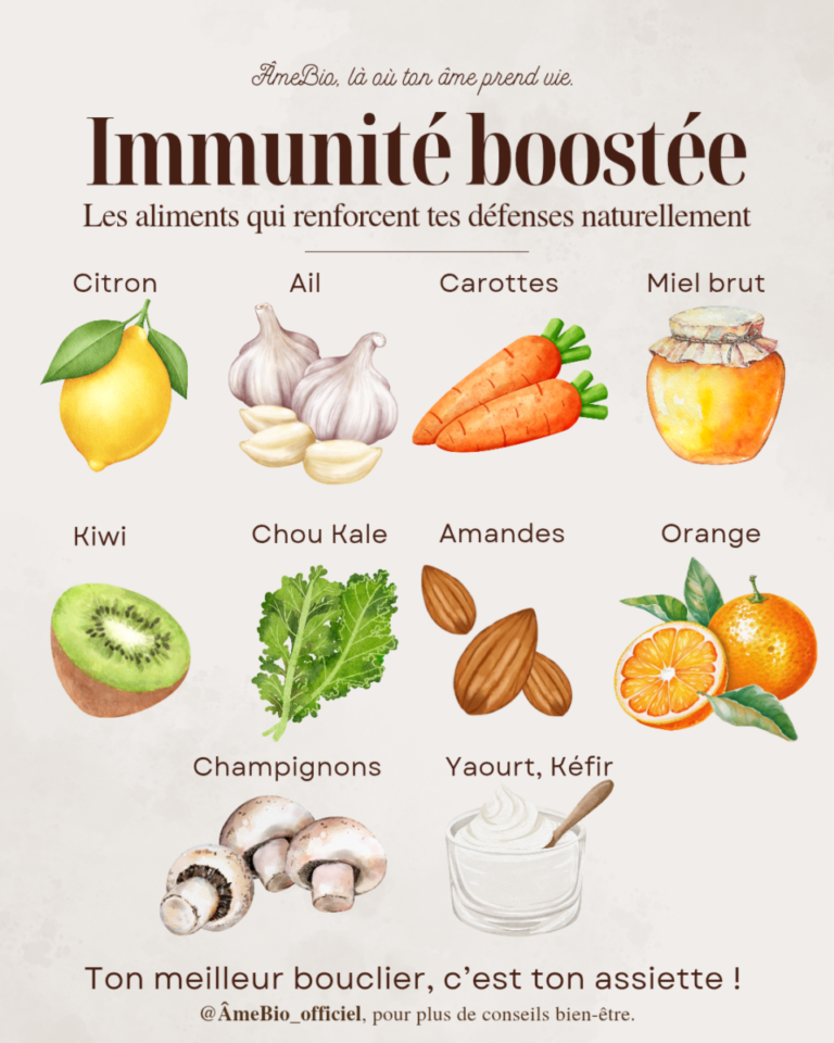 pilules pour immunité renforcée