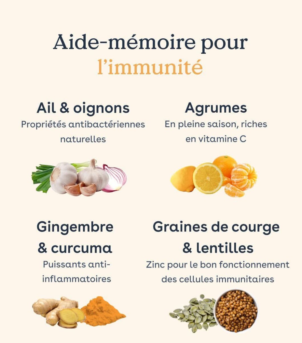 Supplément immunité efficace