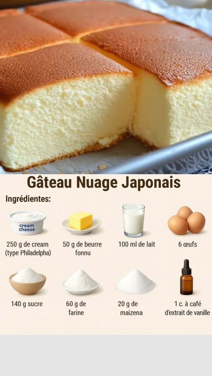 plat minceur équilibré