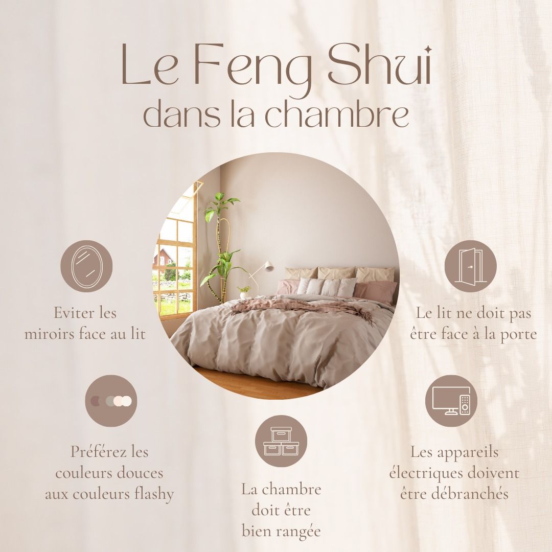 disposition lit feng shui anniversaire