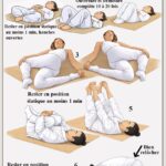 exercices quotidiens de pleine conscience