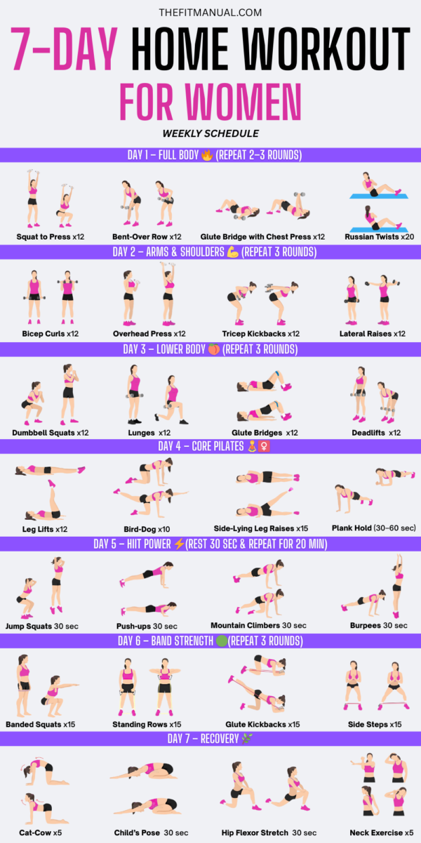 exercice complet chez soi