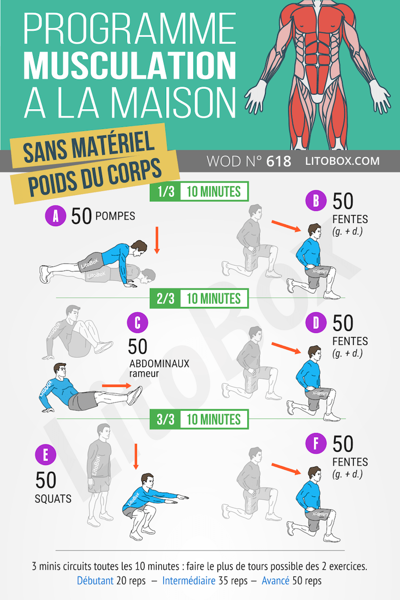 exercice complet chez soi