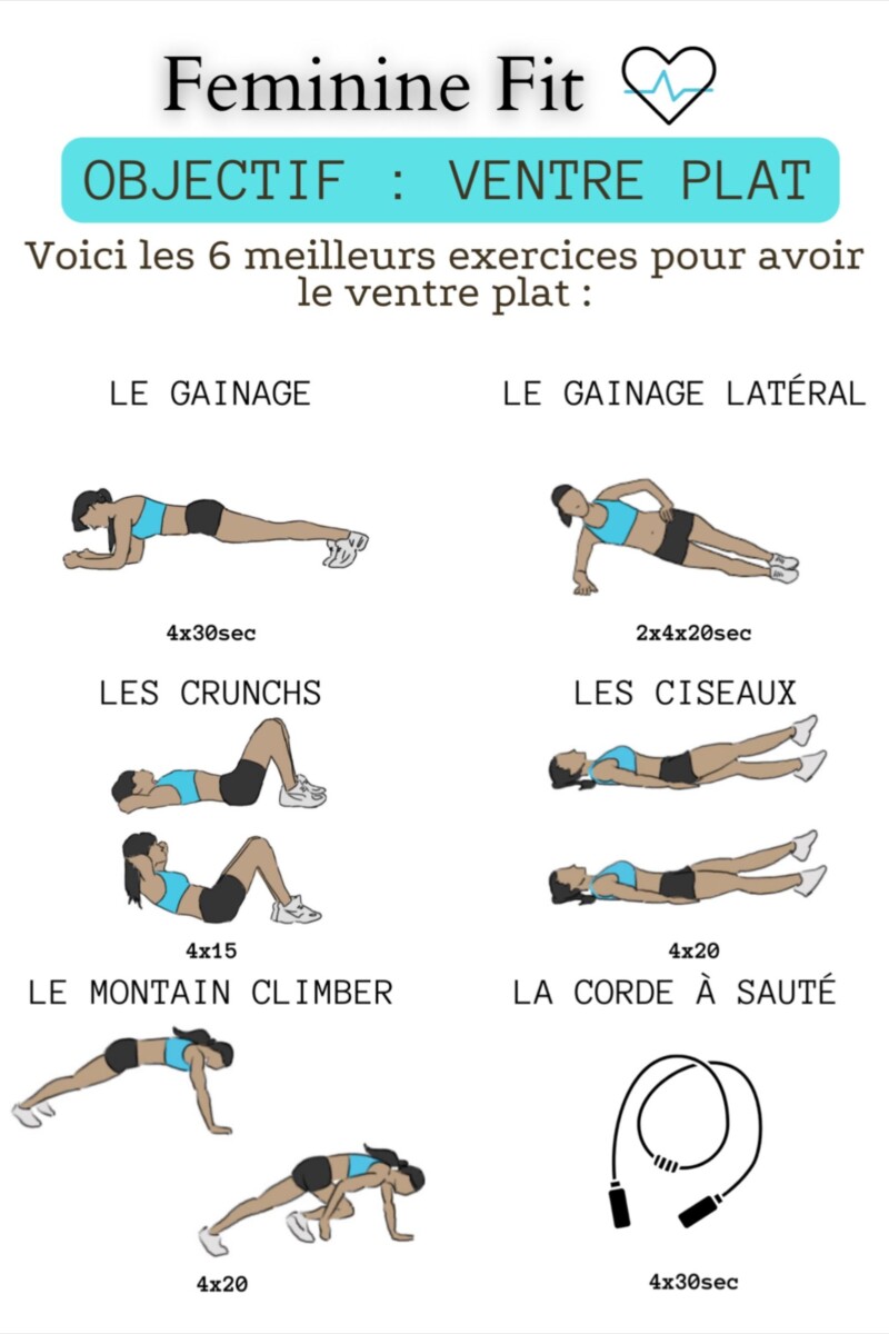 exercice sport maison débutant