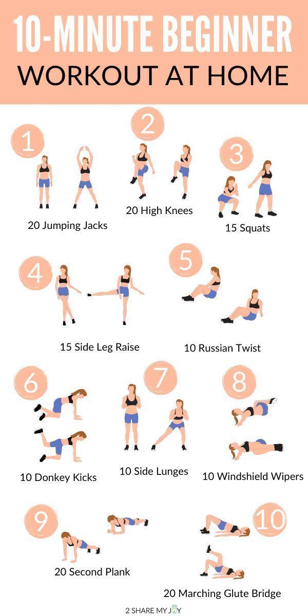 app musculation gratuite débutants