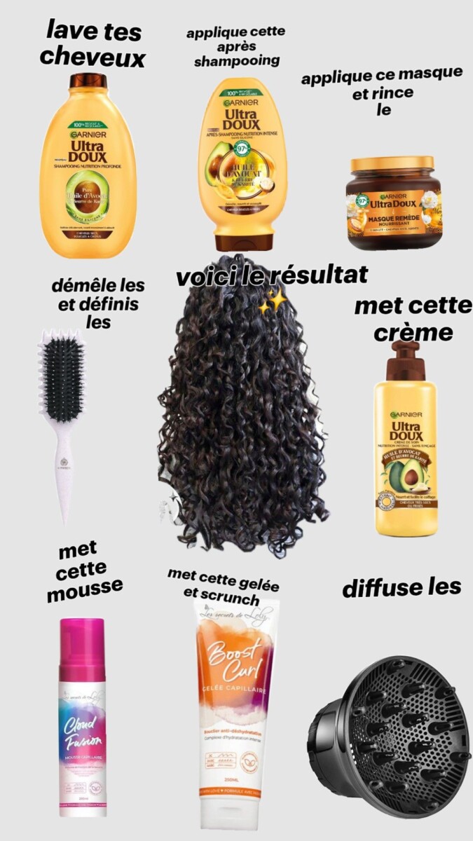 Produits coiffants pour boucles