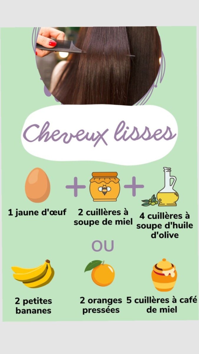 Lissage naturel avec masque