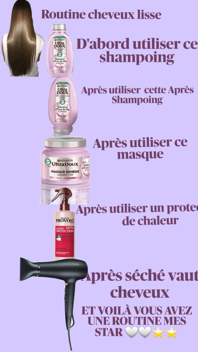 Masque pour cheveux soyeux