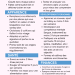 etapes cles reprendre