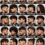 Homme coupe frisé tendance
