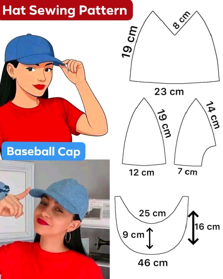 Technique coupe casquette facile