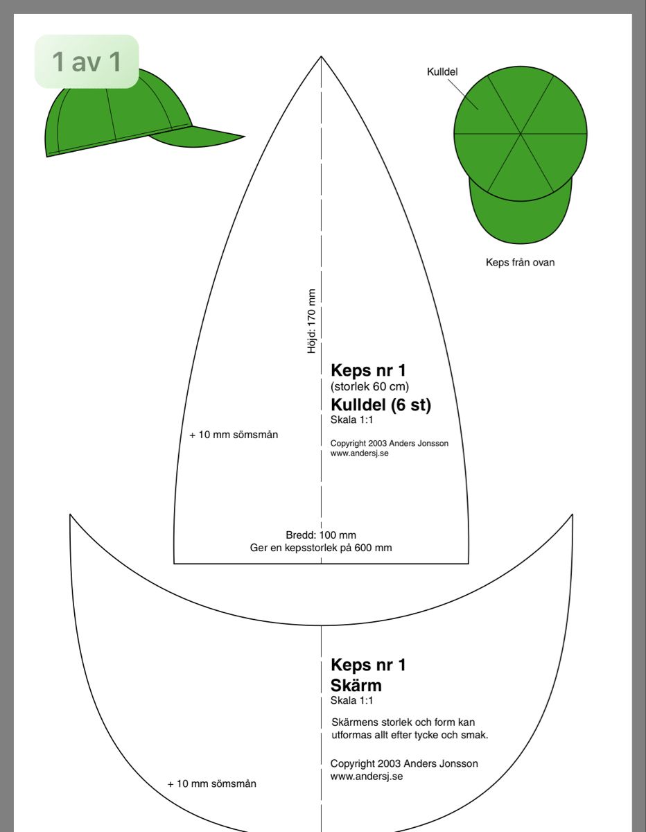 Réaliser une coupe casquette